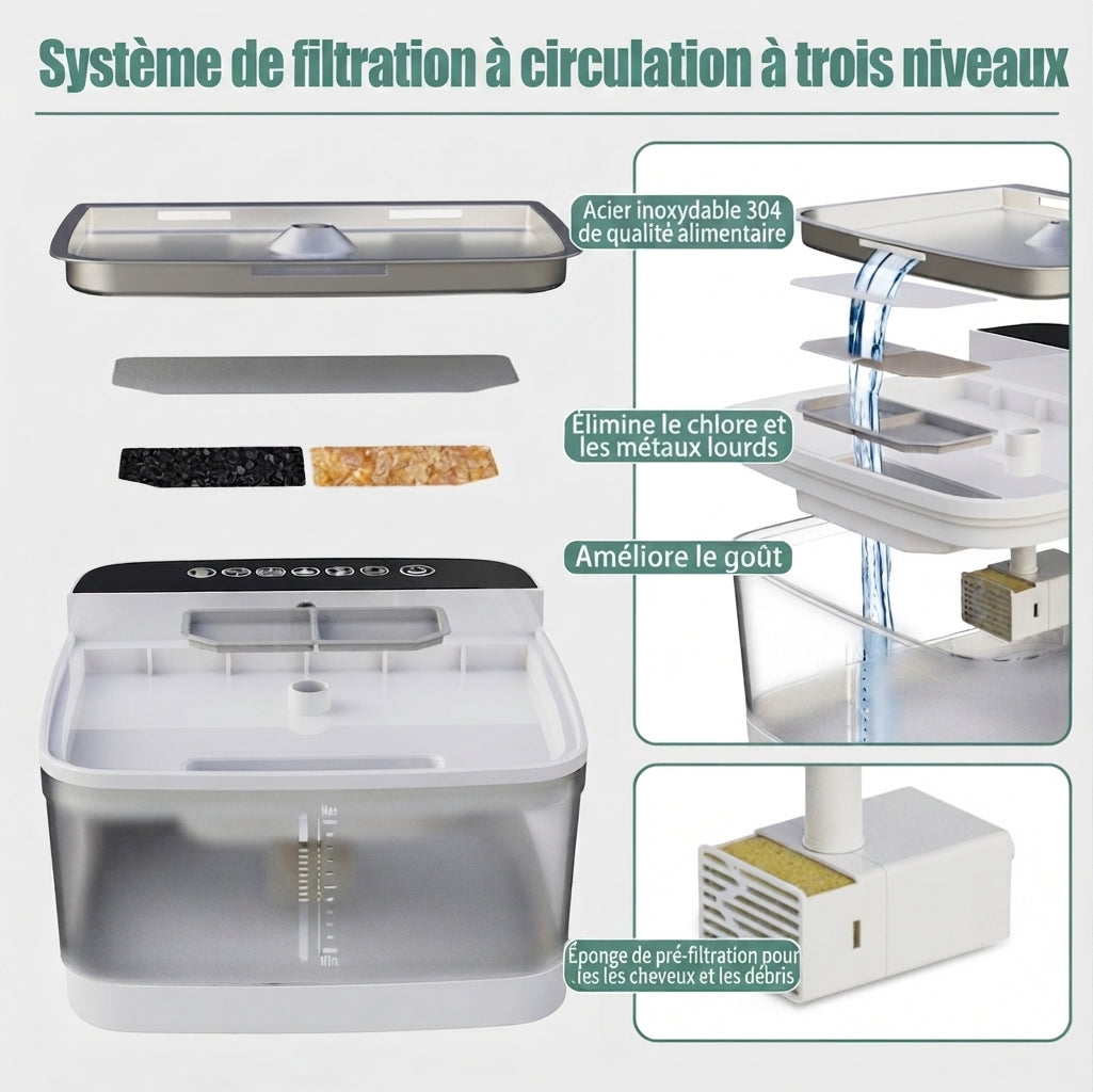 Distributeur d'eau pour animaux